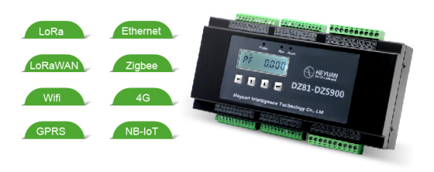 The Good Parts Of The Multi-Channel Power Meter